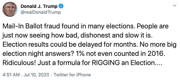 Trump says on Twitter mail in voting is fraudulent, can delay results.